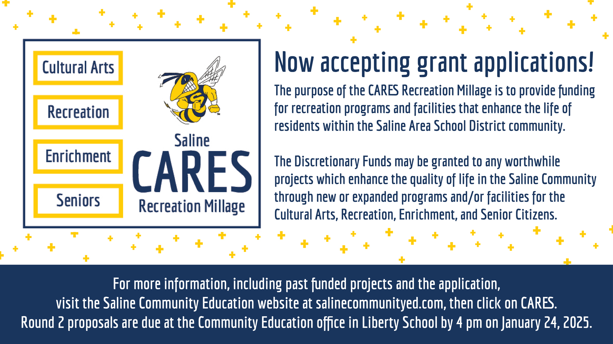 CARES Applications Accepted