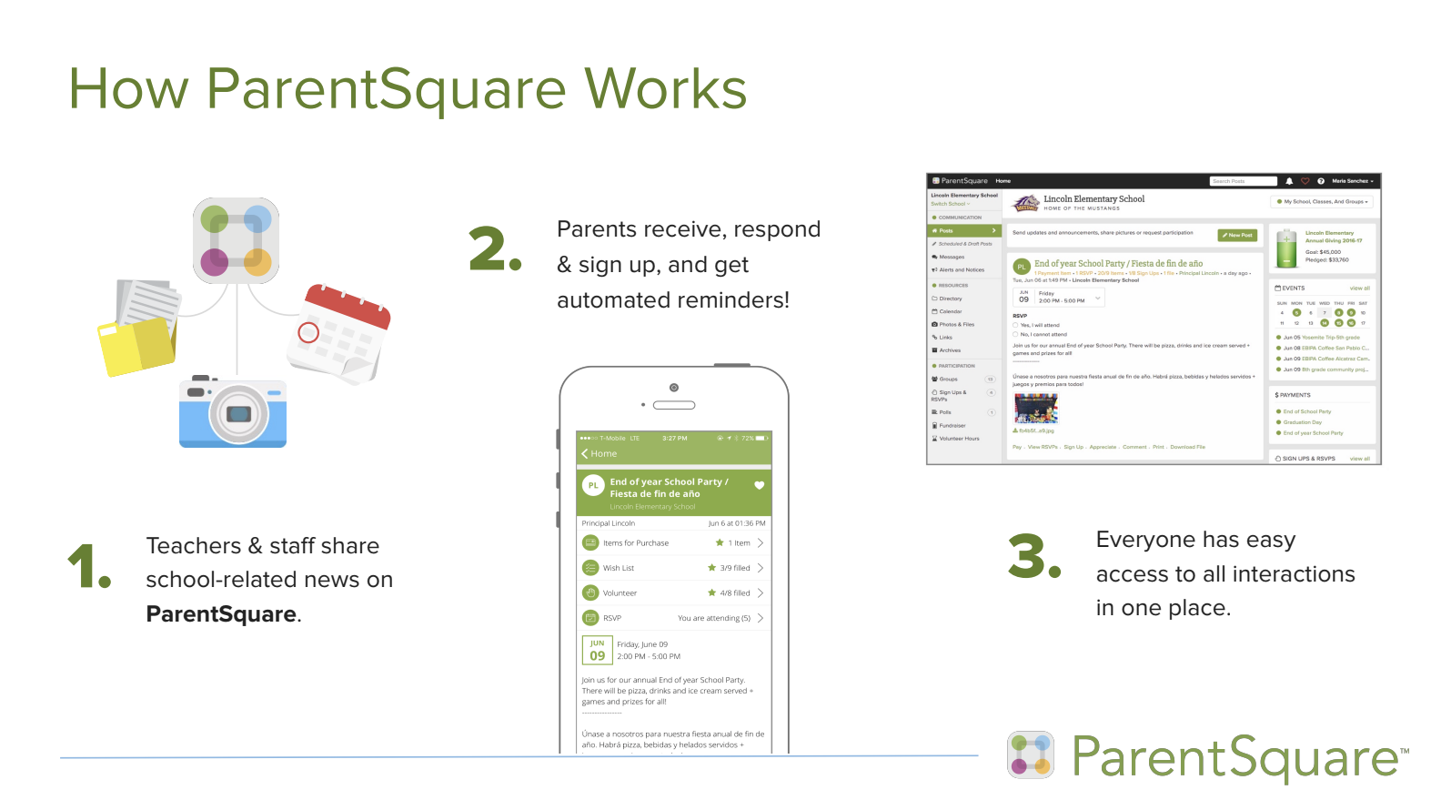 How ParentSquare works. 1. Teachers & staff share school-related news on ParentSquare. 2. Parents receive, respond, and signup, and get automated reminders. 3. Everyone has easy access to all interactions in one place.