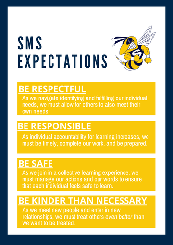 SMS Expectations